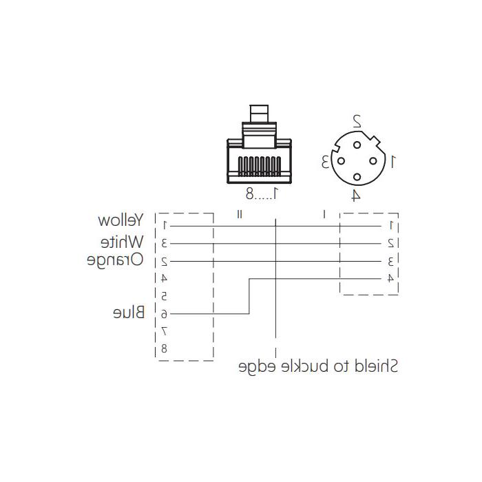 M12 panel flange female/RJ45 male、Double ended pre cast PVC shield non flexible cable、EtherCat network cable、Green sheath、0C3061-XXX